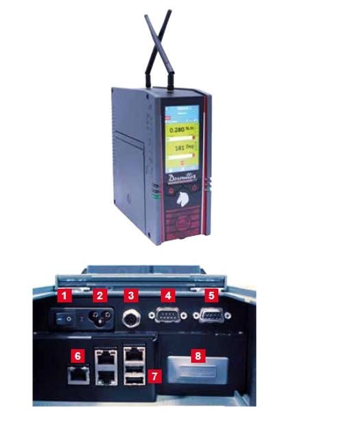 Controlador serie CONNECT